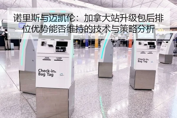 诺里斯与迈凯伦：加拿大站升级包后排位优势能否维持的技术与策略分析